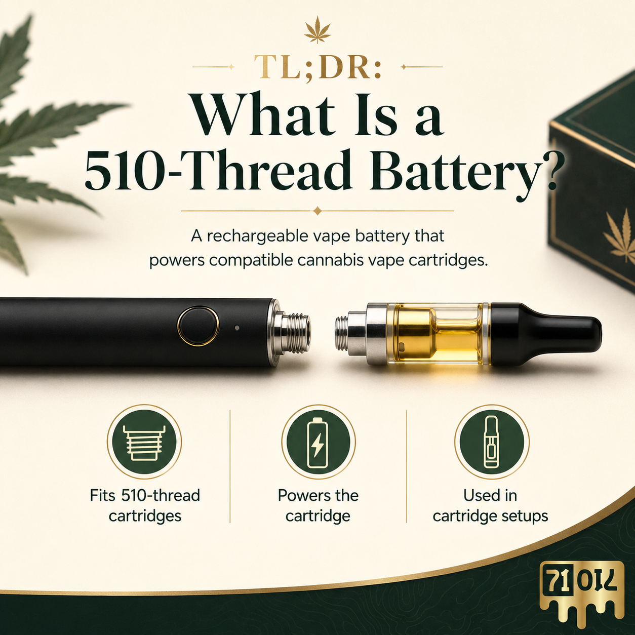 510-thread battery and cannabis vape cartridge showing how compatible cartridge setups connect