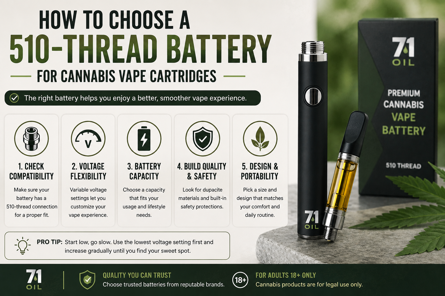How to choose a 510-thread battery for cannabis vape cartridges with compatibility, voltage, battery capacity, build quality, and portability tips