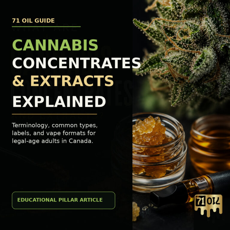 Cannabis concentrates and extracts displayed with cannabis flower, amber extract, concentrate jar, and vape cartridge