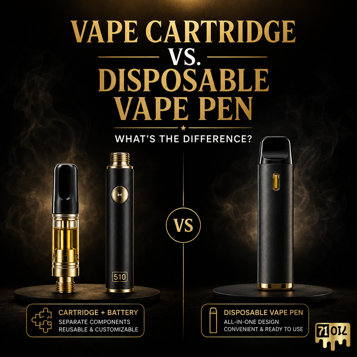 all in one disposable vape pen vs cartridges Cartridge Vape Shop Head Cracker [1000mg] Flavor:Strawberry 3% Saveur boisson