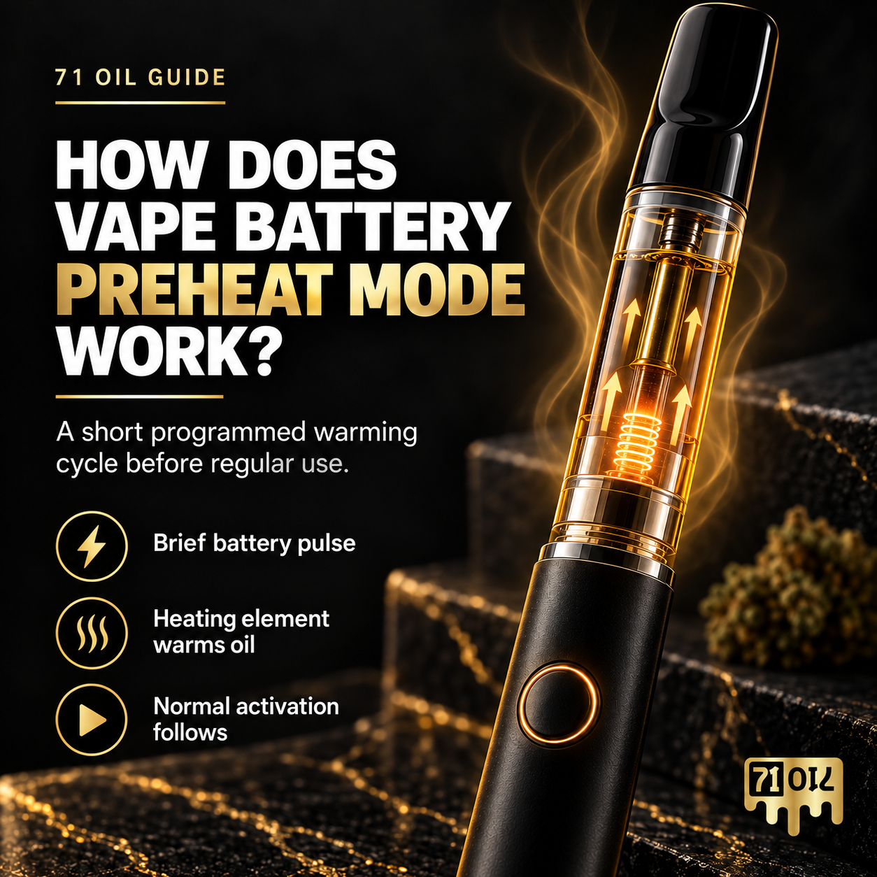 Section image for “How Does Vape Battery Preheat Mode Work?” showing a vape battery and cartridge with a glowing heating element and arrows illustrating a short programmed warming cycle before regular use.