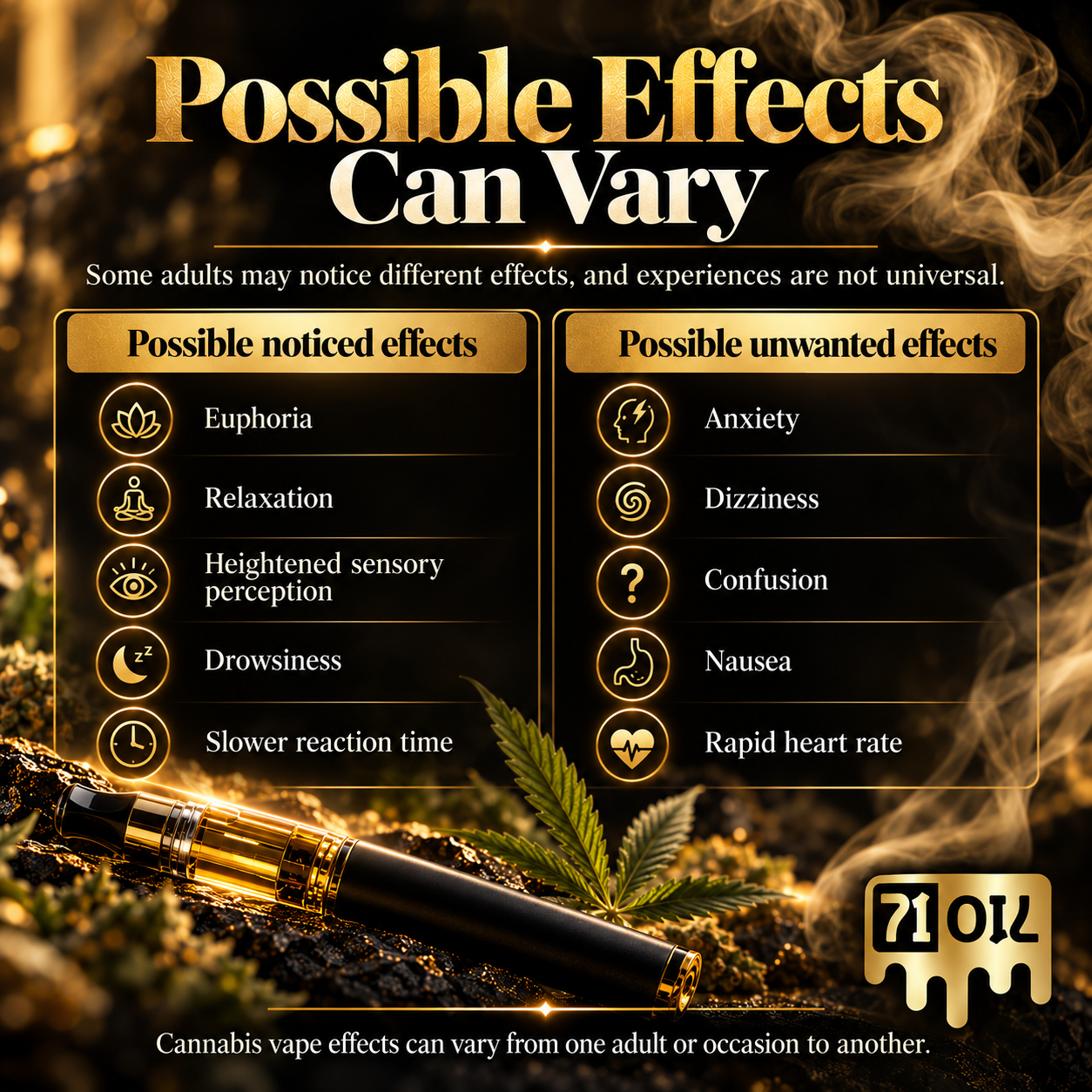 71 Oil infographic showing possible noticed effects and possible unwanted effects of vaping cannabis in a balanced two-column layout